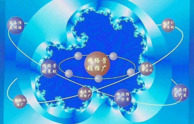 望都新媒体运营企业需要掌握的网络推广技巧有哪些